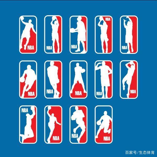 训练心率分 训练心率分